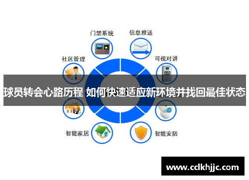 球员转会心路历程 如何快速适应新环境并找回最佳状态